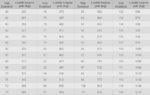1-reader-table-1.jpg