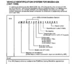 mazda626GFVIN.JPG
